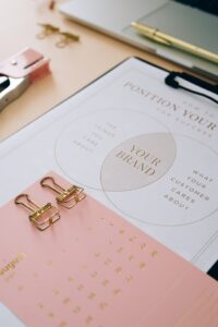 Valoriser votre image de marque avec une stratégie de branding